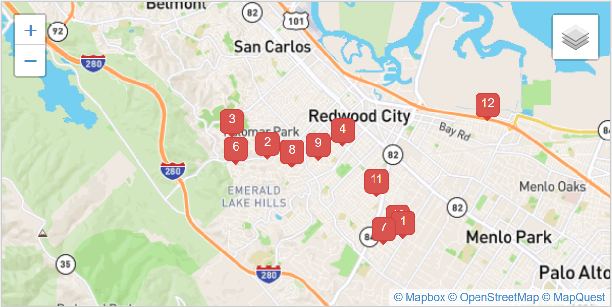 MLS: Redwood City Homes For Sale